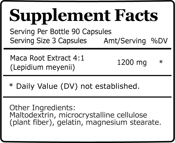 Maca Root Extract