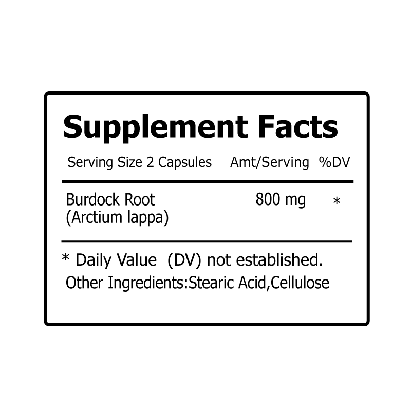 Burdock Root Extract