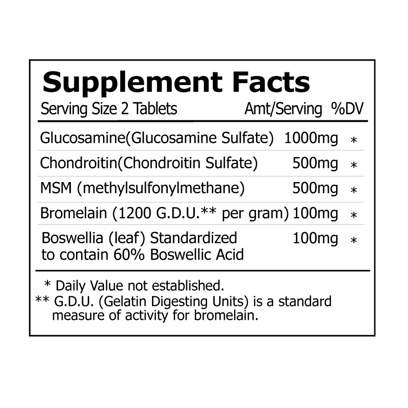Glucosamine, Chondroitin and MSM