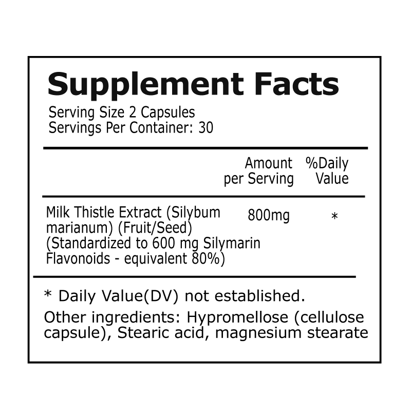 Milk Thistle Extract