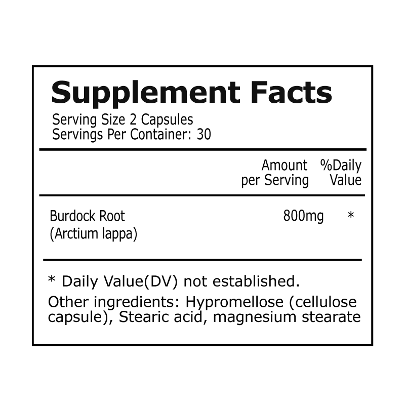 Burdock Root Extract