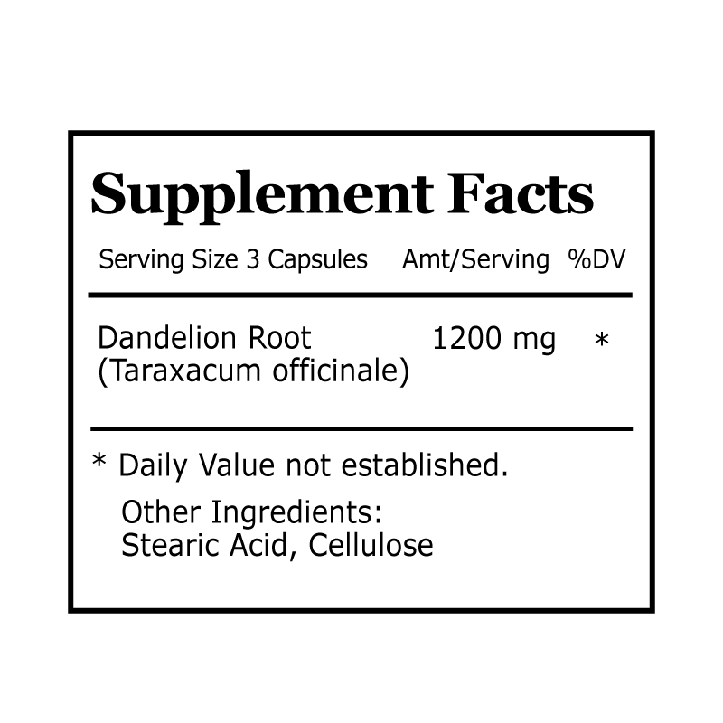 Dandelion Root